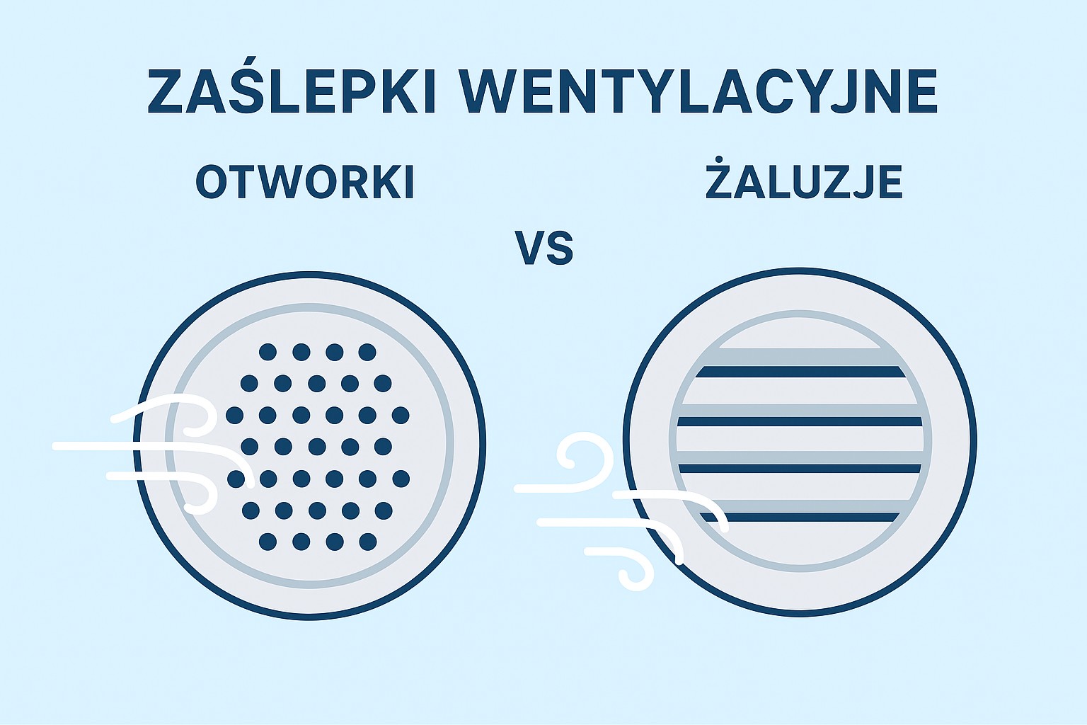Kto tu robi przeciąg? Zaślepki wentylacyjne z otworkami kontra te z żaluzjami