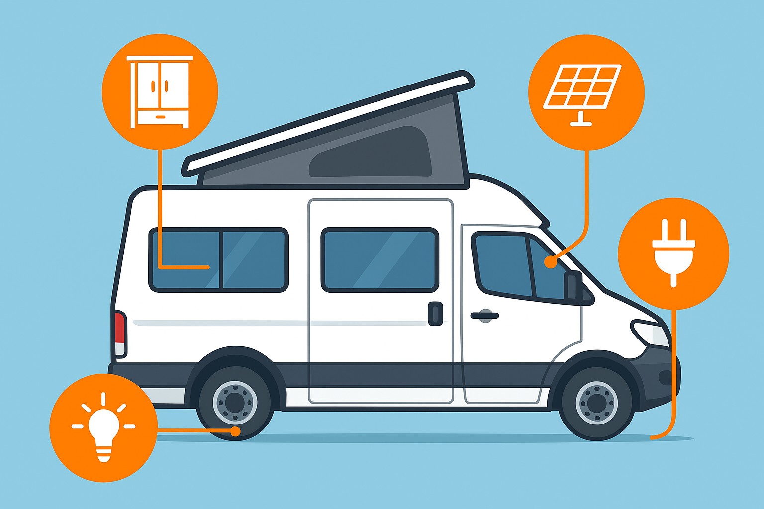 Nitonakrętki rozprężne w kamperach – dlaczego warto je stosować w zabudowie?