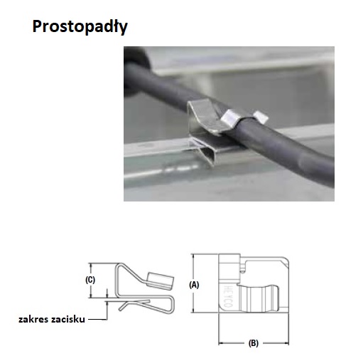 klips krawędziowy do prowadzenia kabla prostopadle do krawędzi w instalacjach fotowoltaicznych, bhjanecki.pl